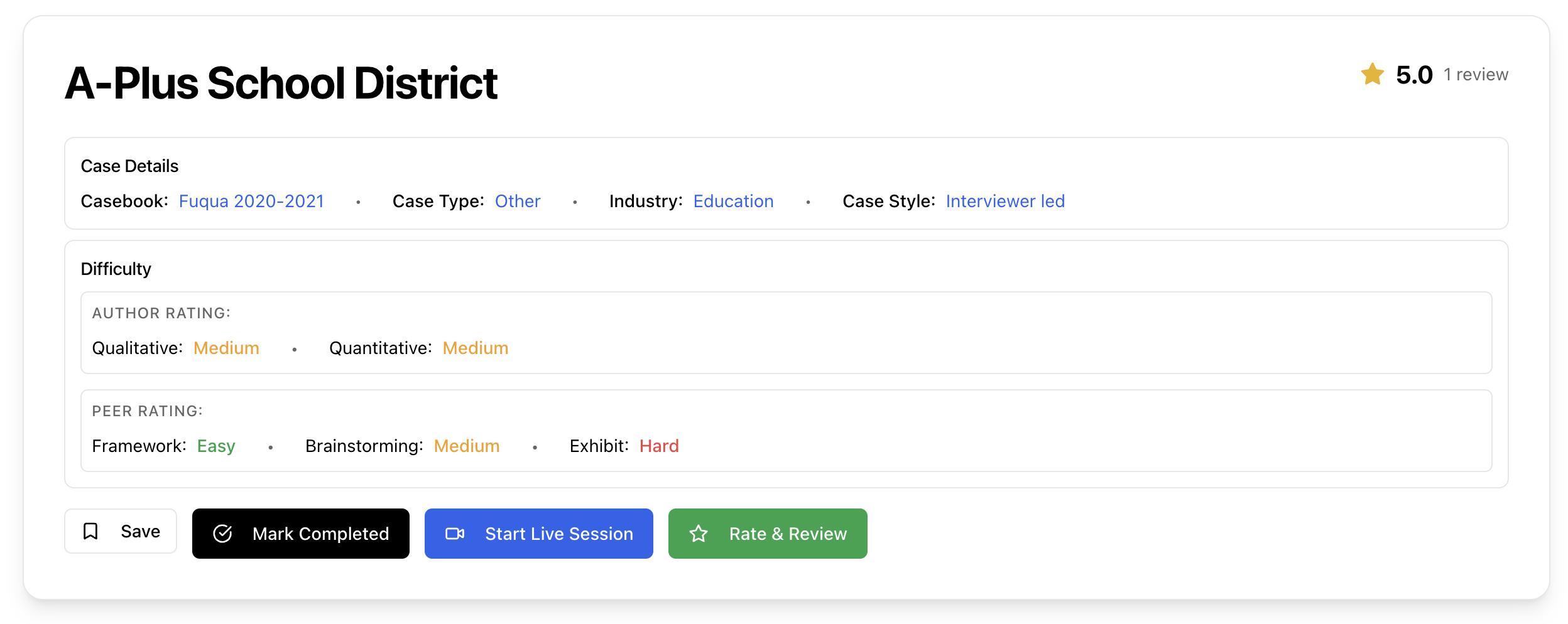 Case detail page showing difficulty assessments and peer ratings